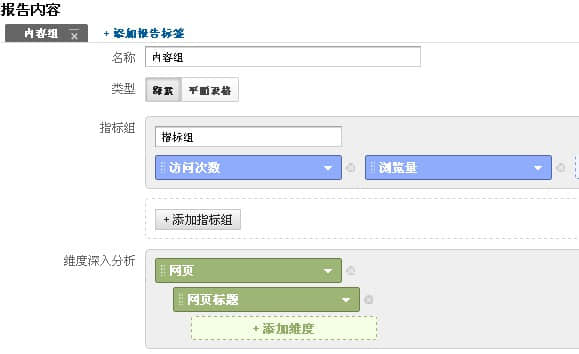 使用自定義報告對內(nèi)容組進行細(xì)分